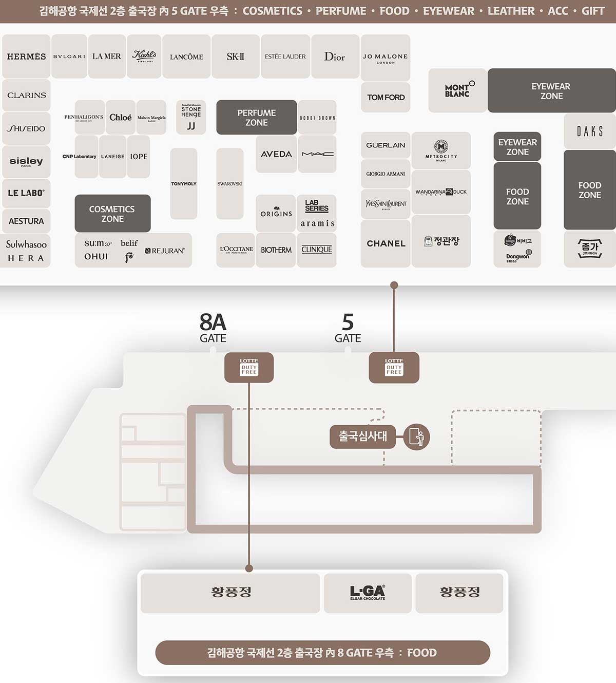 乐天金海机场免税店品牌分布图