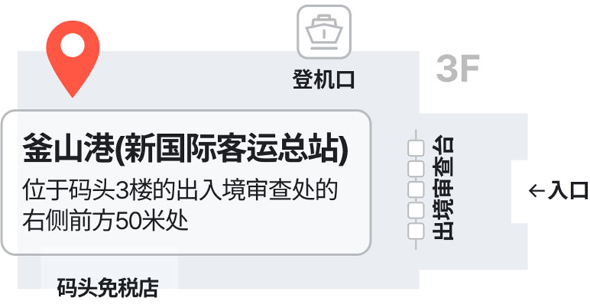 乐天免税店釜山港国际客运站出境口取货处