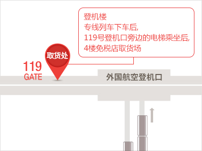 仁川机场T1新罗候机楼取货处