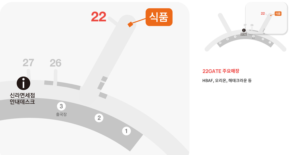 新罗仁川机场免税店T1航站楼22登机口品牌