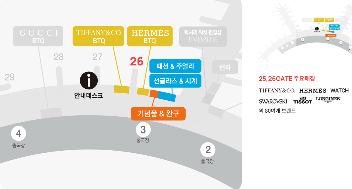 新罗仁川机场免税店T1航站楼25~26登机口品牌