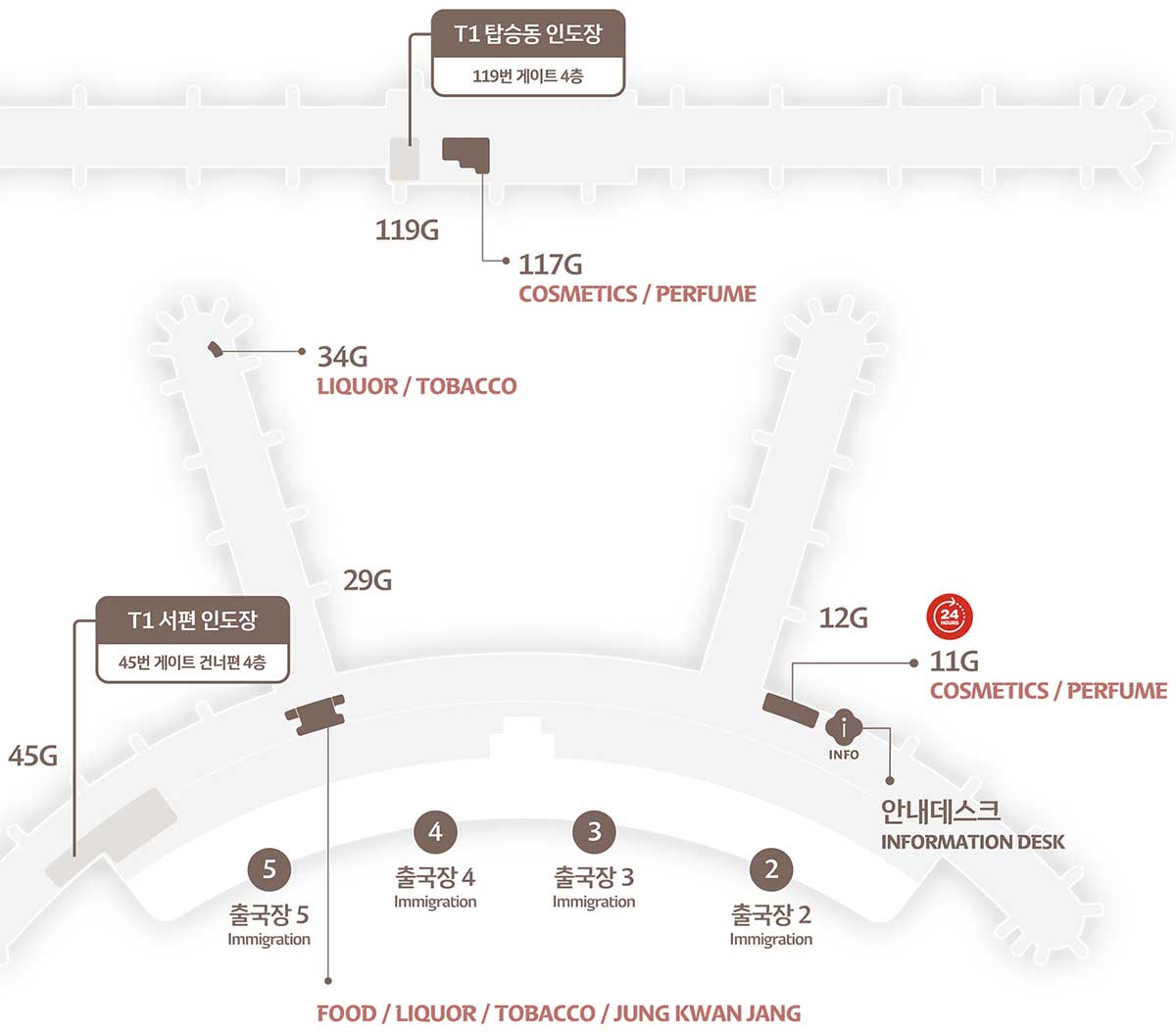 乐天仁川机场免税店T1航站楼品牌分布图